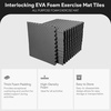 image:imageBalanceFrom Puzzle Exercise Mat 1 Thick EVA Interlocking Foam Floor Tiles  Home Gym Mat for Home Workout Equipment Floor Padding for Kids Gray 24 in x 24 in x 1 in 72 Sq Ft  18 TilesGrey
