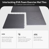 image:imageBalanceFrom Puzzle Exercise Mat 1 Thick EVA Interlocking Foam Floor Tiles  Home Gym Mat for Home Workout Equipment Floor Padding for Kids Gray 24 in x 24 in x 1 in 72 Sq Ft  18 TilesGrey