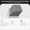 image:imageBalanceFrom Puzzle Exercise Mat 1 Thick EVA Interlocking Foam Floor Tiles  Home Gym Mat for Home Workout Equipment Floor Padding for Kids Gray 24 in x 24 in x 1 in 72 Sq Ft  18 TilesGrey