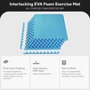 image:imageBalanceFrom Puzzle Exercise Mat 1 Thick EVA Interlocking Foam Floor Tiles  Home Gym Mat for Home Workout Equipment Floor Padding for Kids Gray 24 in x 24 in x 1 in 72 Sq Ft  18 TilesBlue