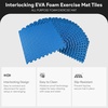 image:imageBalanceFrom Puzzle Exercise Mat 1 Thick EVA Interlocking Foam Floor Tiles  Home Gym Mat for Home Workout Equipment Floor Padding for Kids Gray 24 in x 24 in x 1 in 72 Sq Ft  18 TilesBlue