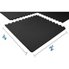 image:imageBalanceFrom Puzzle Exercise Mat 1 Thick EVA Interlocking Foam Floor Tiles  Home Gym Mat for Home Workout Equipment Floor Padding for Kids Gray 24 in x 24 in x 1 in 72 Sq Ft  18 TilesBlack