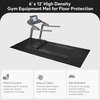 image:imageFitvids High Density 14Inch Thick Gym Equipment Mat NonSlip Floor Protection for Heavy Exercise Treadmill and Bike Mat in Multiple Sizes144L x 72W x 03Th